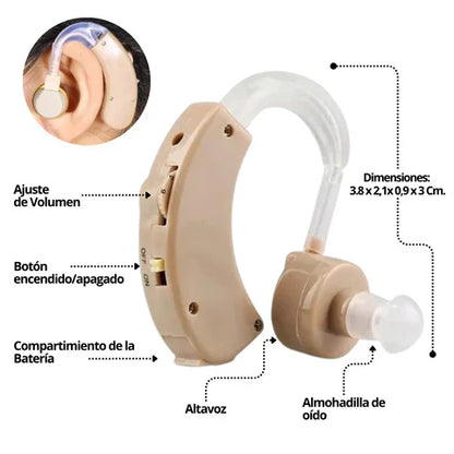 2x1 Amplificador de Sonido HearPlus Elite™ 🔊 Recupera la Claridad Auditiva +ENVIO GRATIS