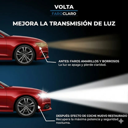 REPARADOR DE FAROS – Claridad restaurada, brillo renovado y conducción más segura en minutos