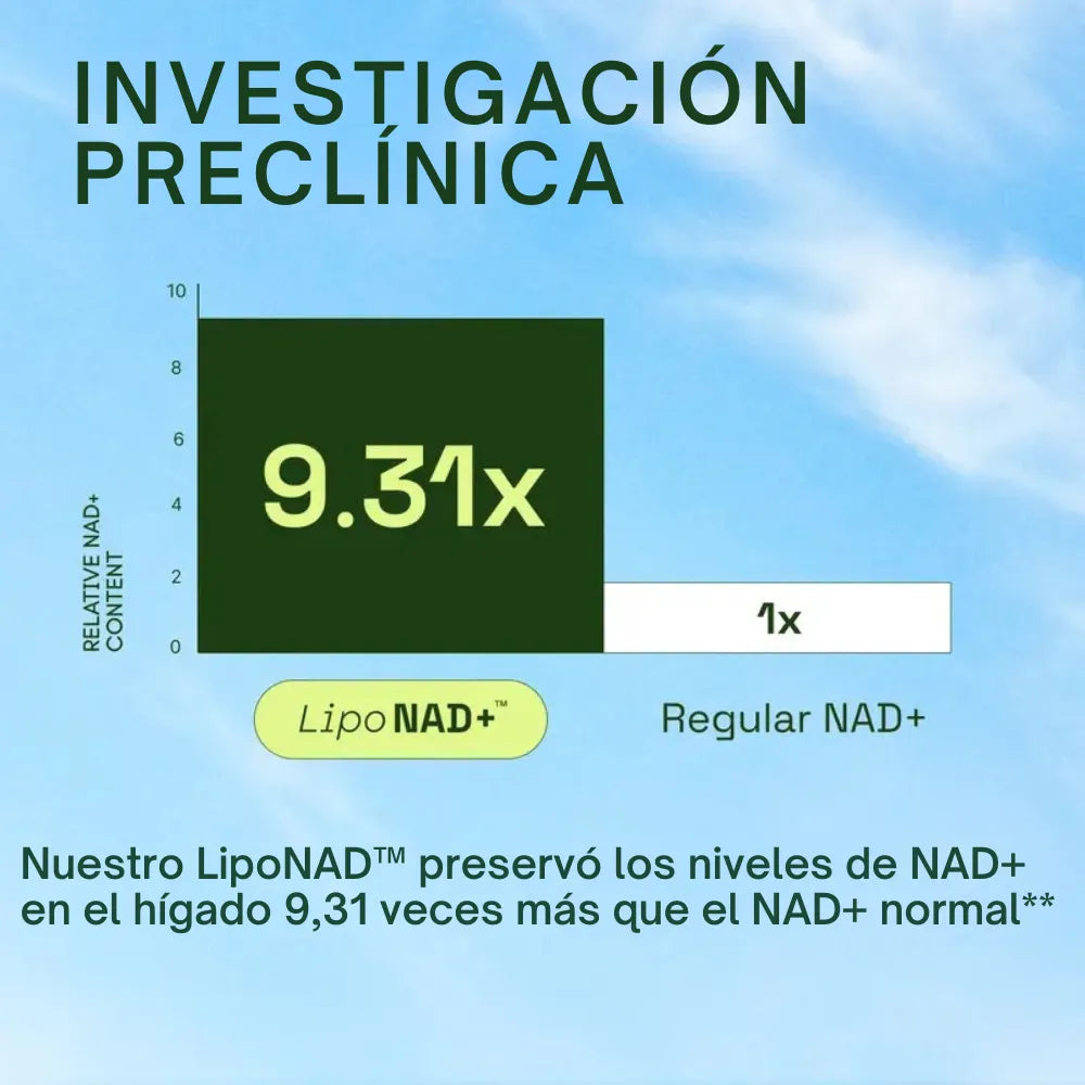 NAD+ADVANCED CATA-Kor: Energía celular premium para sentirte joven, alerta y vibrante.