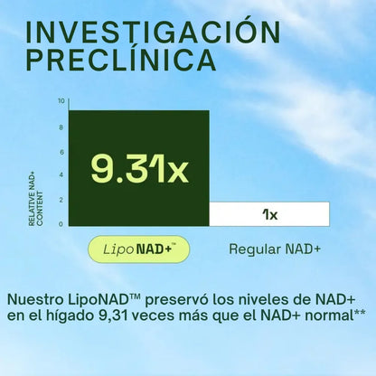 NAD+ADVANCED CATA-Kor: Energía celular premium para sentirte joven, alerta y vibrante.