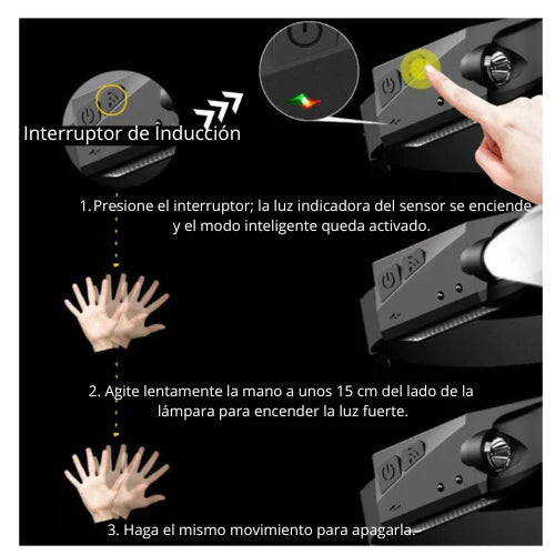 Linterna De Cabeza Con Sensor Inteligente de Movimiento