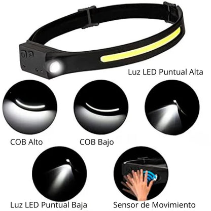 Linterna De Cabeza Con Sensor Inteligente de Movimiento