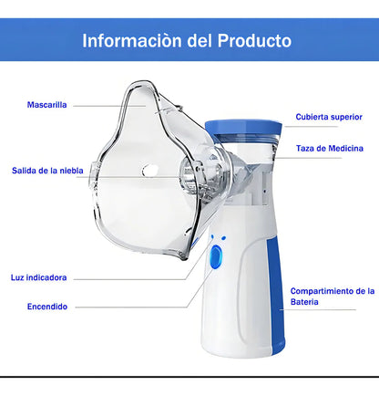 Nebulizador Ultrasónico Portátil: Respira con Libertad en Cualquier Lugar