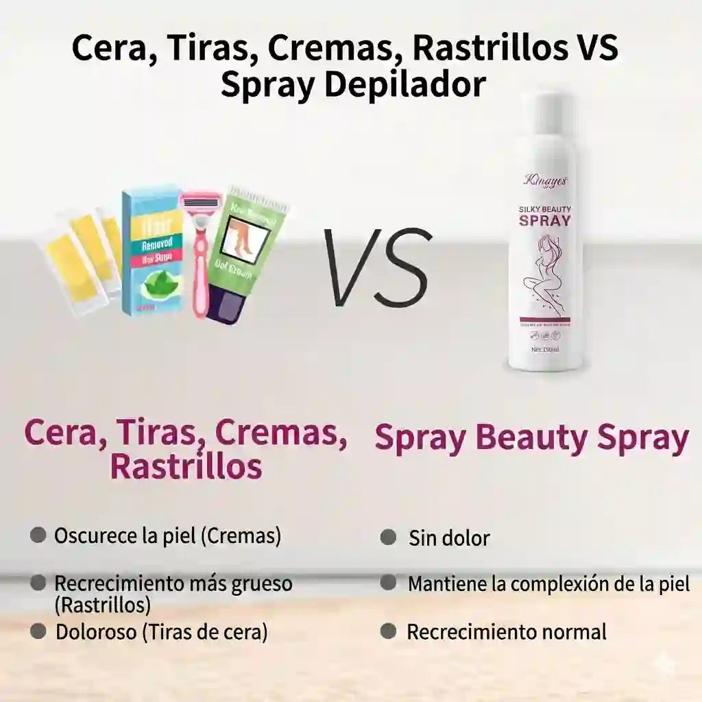 2 X 1 Spray Depilador Kingyes "Silky Beauty": Piel de Seda en 10 Minutos sin Dolor