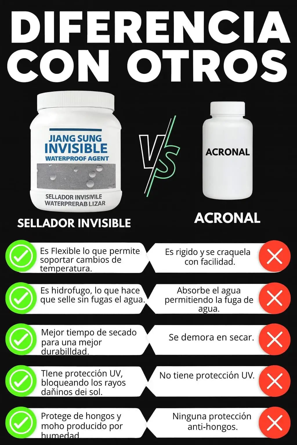SELLADOR MULTIUSOS GRAN COMBO 🥳 Dile Adiós a las Goteras al Instante