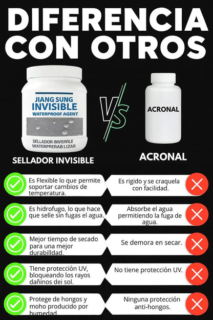 SELLADOR MULTIUSOS GRAN COMBO 🥳 Dile Adiós a las Goteras al Instante