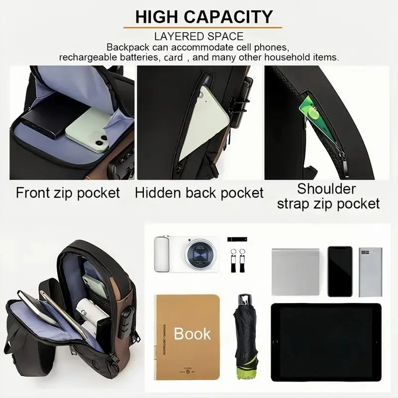 Mochila Antirrobo Impermeable LockBag™ – Seguridad y estilo en cada movimiento