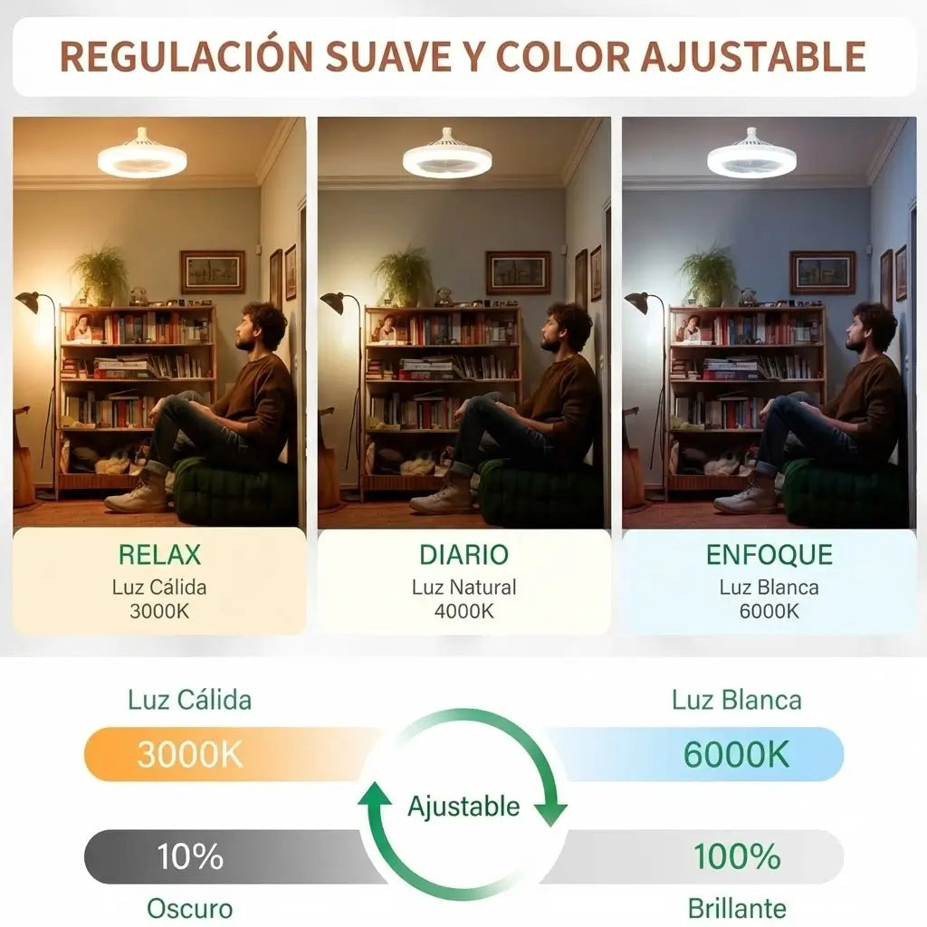 Ventilador Lámpara LED 2 en 1: Aire Fresco y Luz Potente que se Instala como una Bombilla