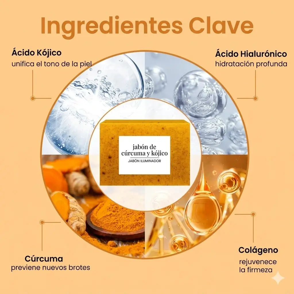 2x1 Jabón de cúrcuma y ácido kójico