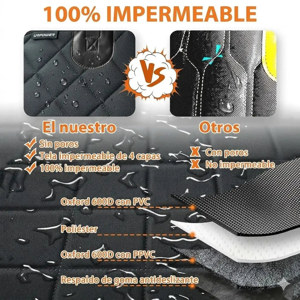 Protector de Asiento Premium: Viaja con tu mejor amigo sin arruinar tu carro